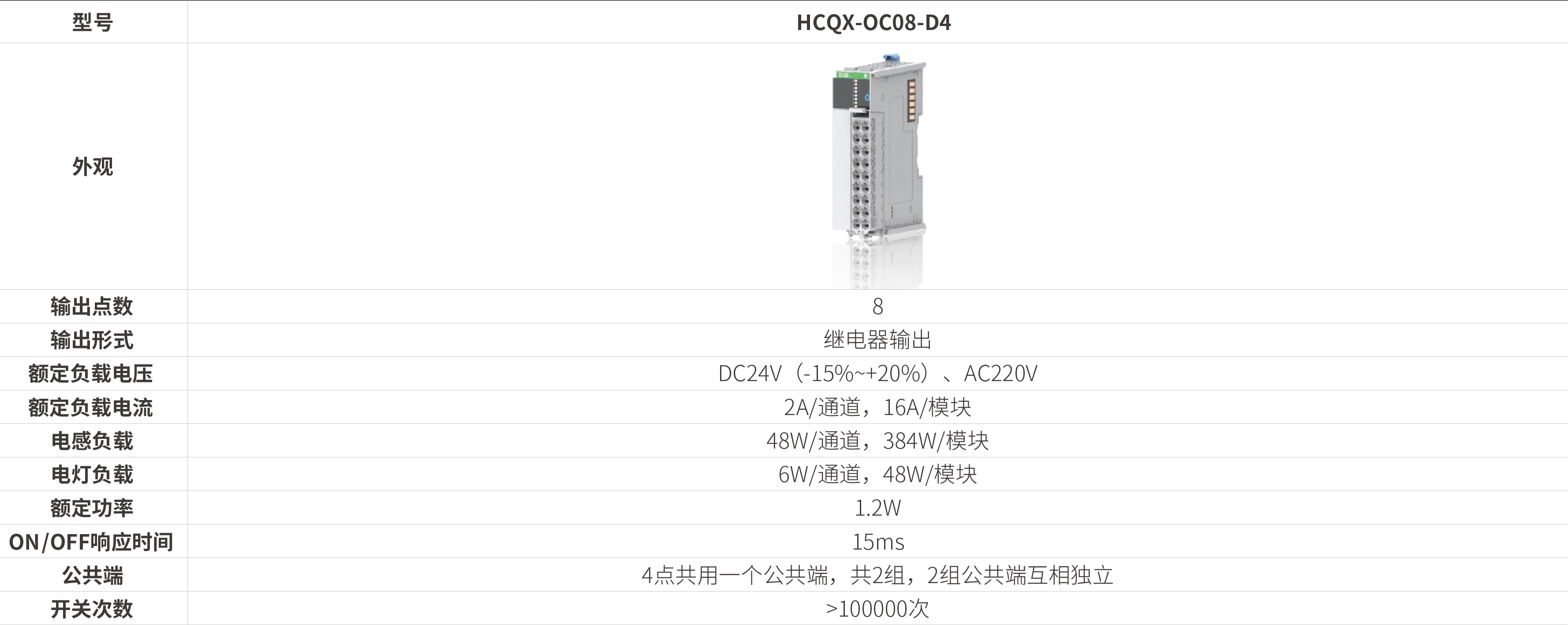 Q系列？-继电器输出_画板2.jpg