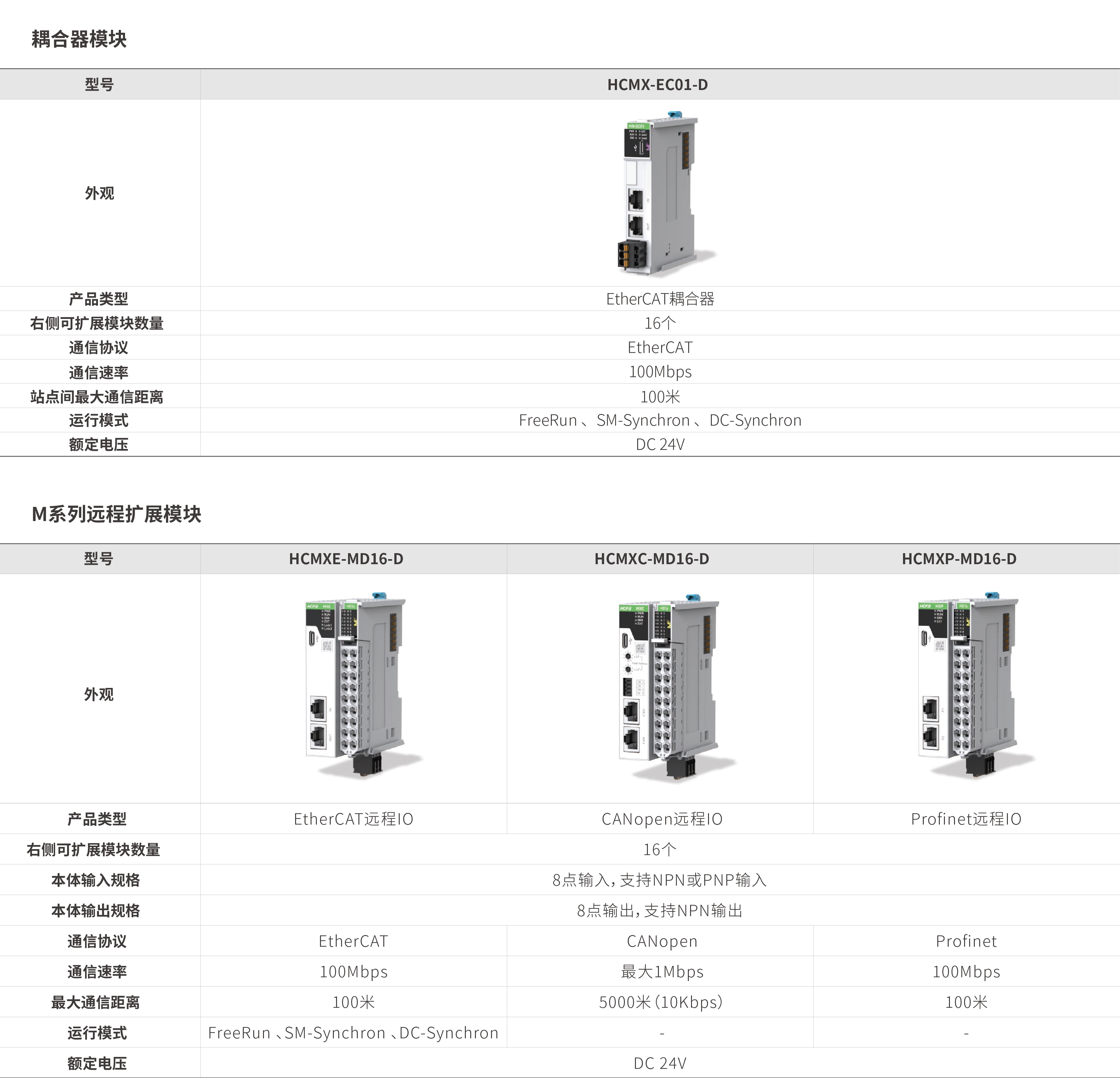 M系列？-耦合器_画板2.jpg
