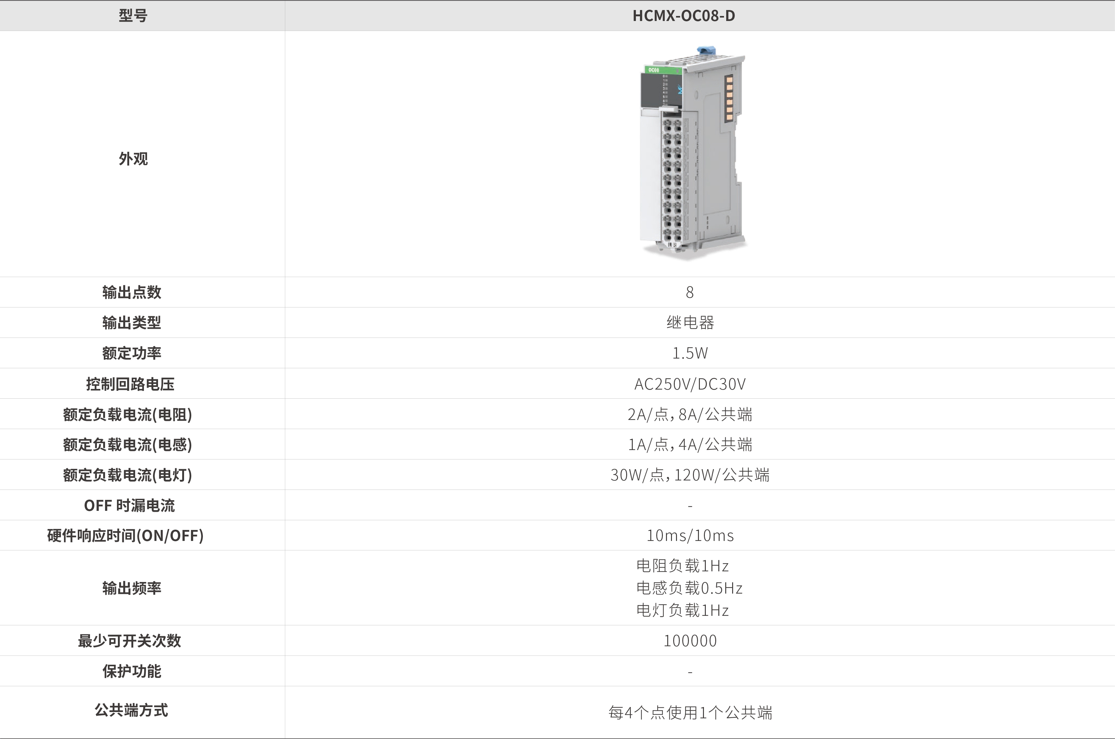 M系列？-继电器输出_画板2.jpg