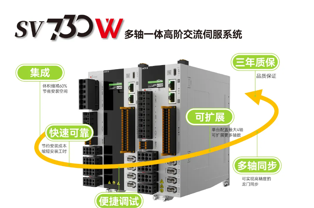 Z6尊龙凯时科技5大系列新品首发，助力中国制造业高端化、智能化、绿色化发展