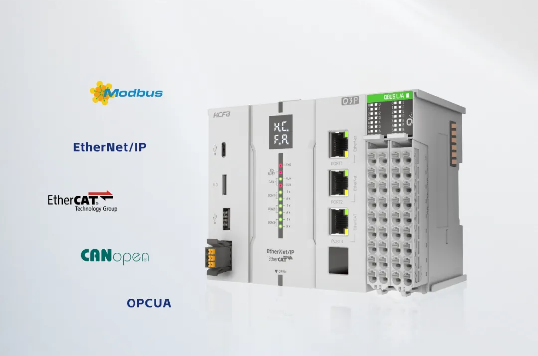 更快响应、更优控制，HCQ3P-1400-D4控制器重磅发布！