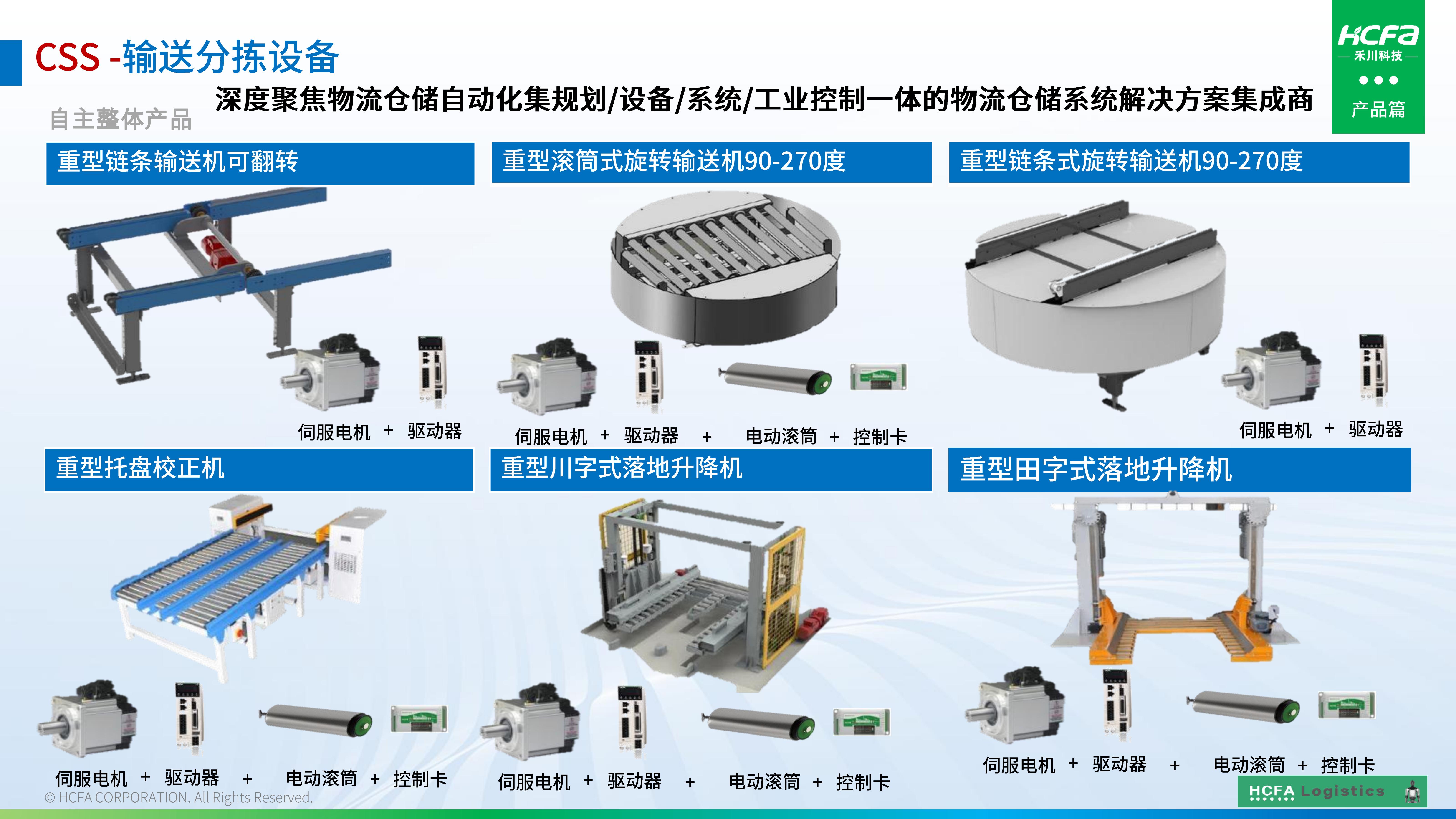 Z6尊龙凯时物流仓储系统集成-业务介绍202501009（完整版）_14.jpg