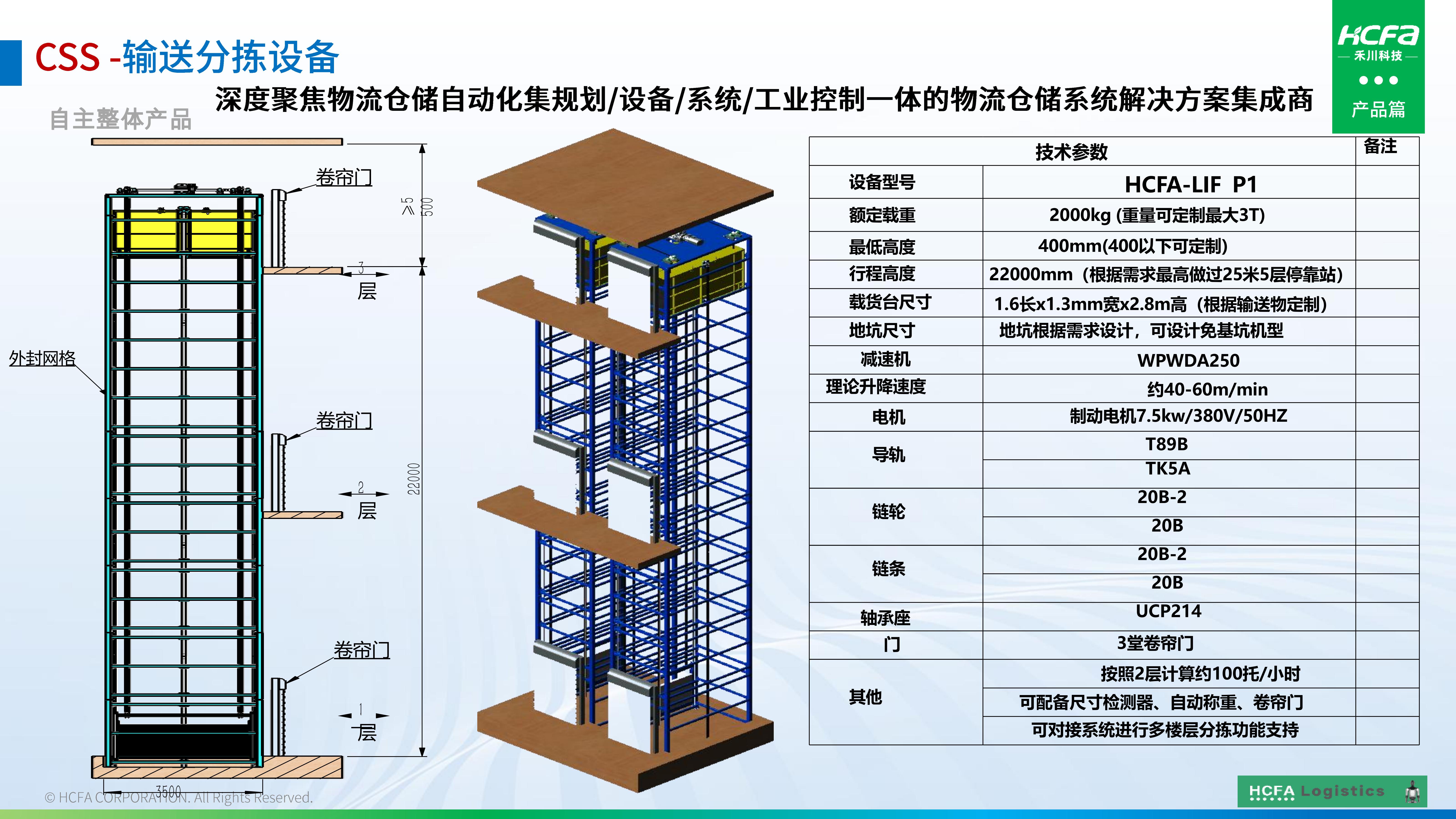 Z6尊龙凯时物流仓储系统集成-业务介绍202501009（完整版）_30.jpg