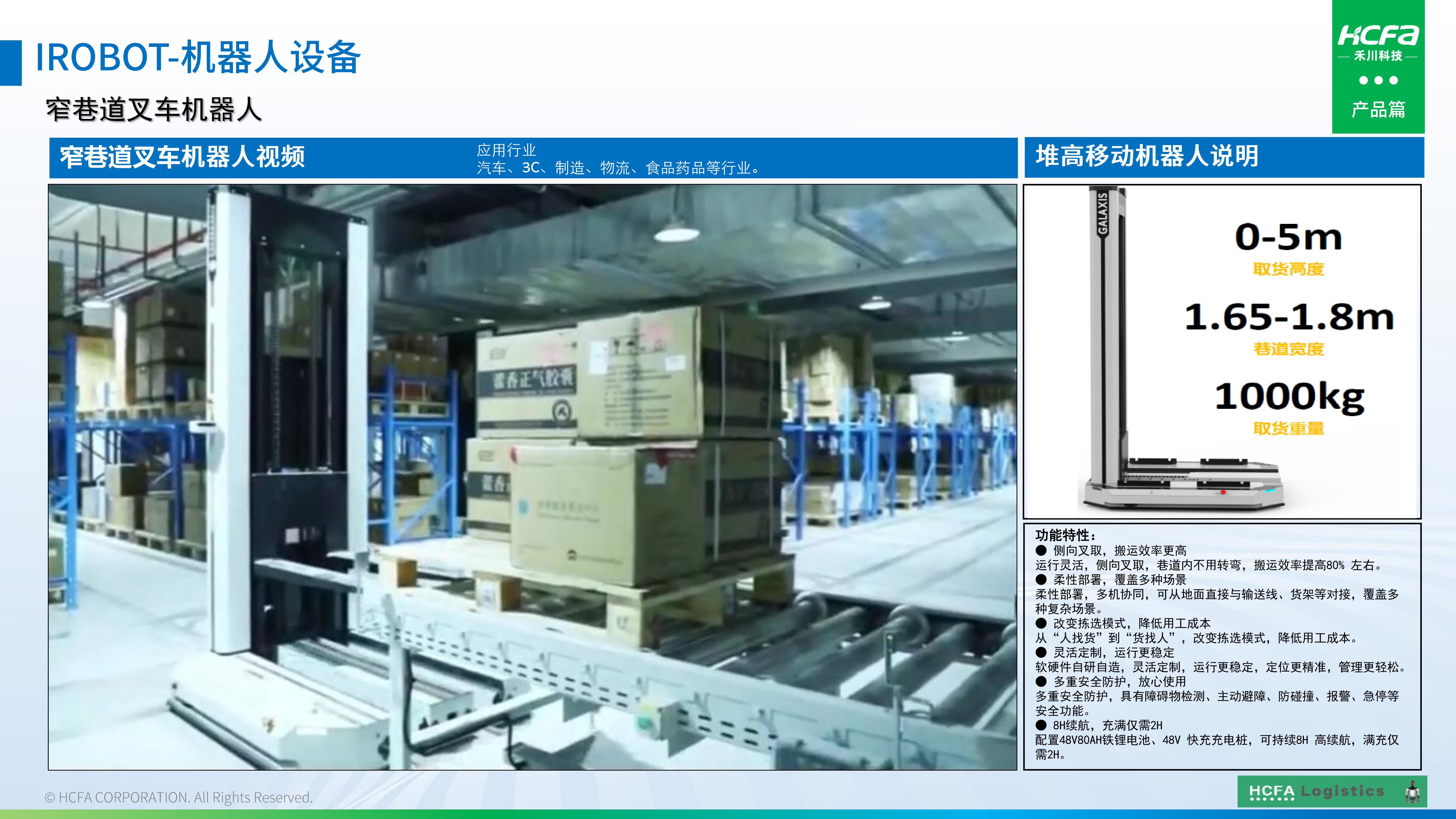 Z6尊龙凯时物流仓储系统集成-业务介绍202501009（完整版）_33.jpg