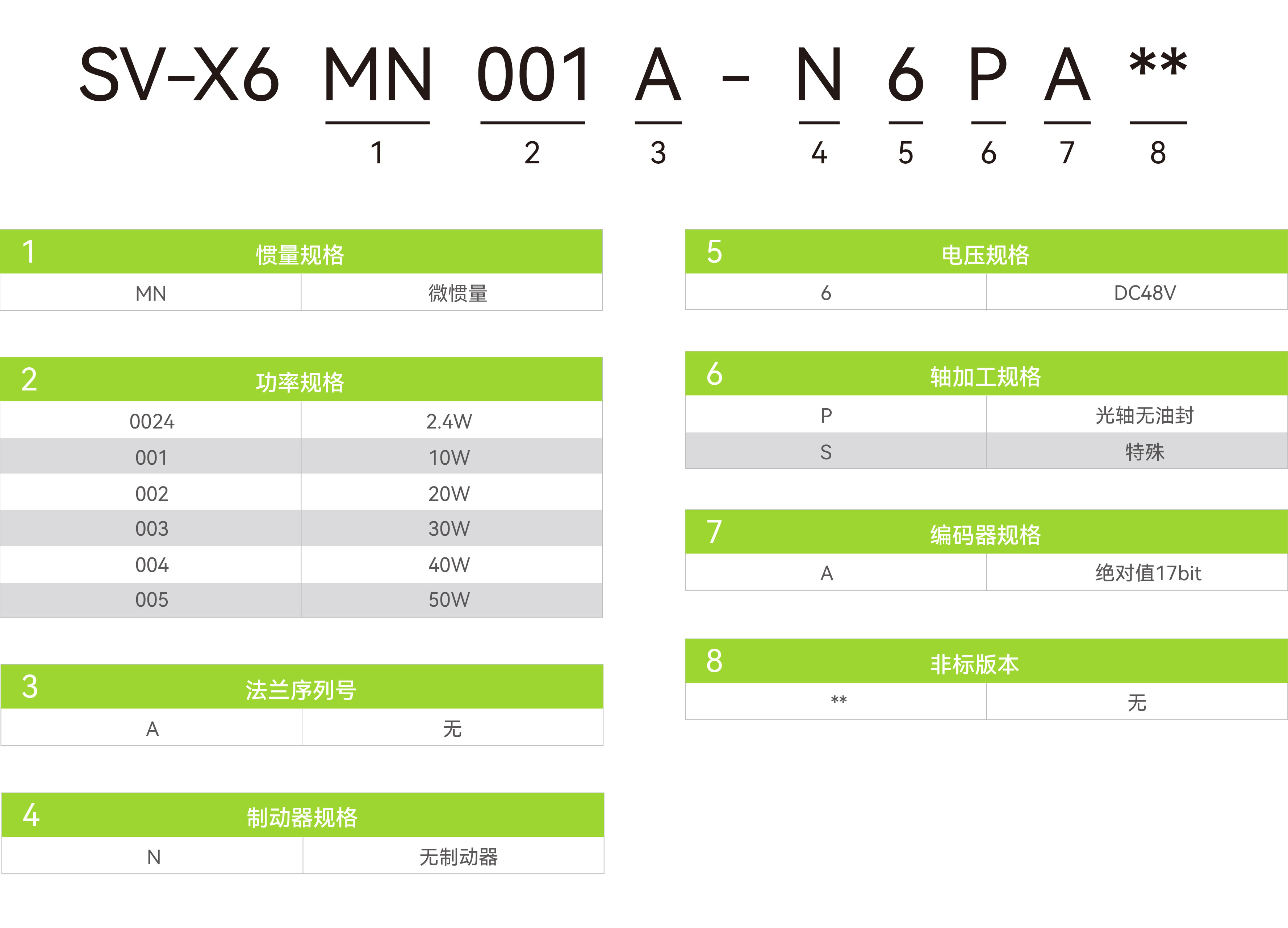 低压电机-X6MN_画板2.jpg 低压电机-X6MN_画板2.jpg