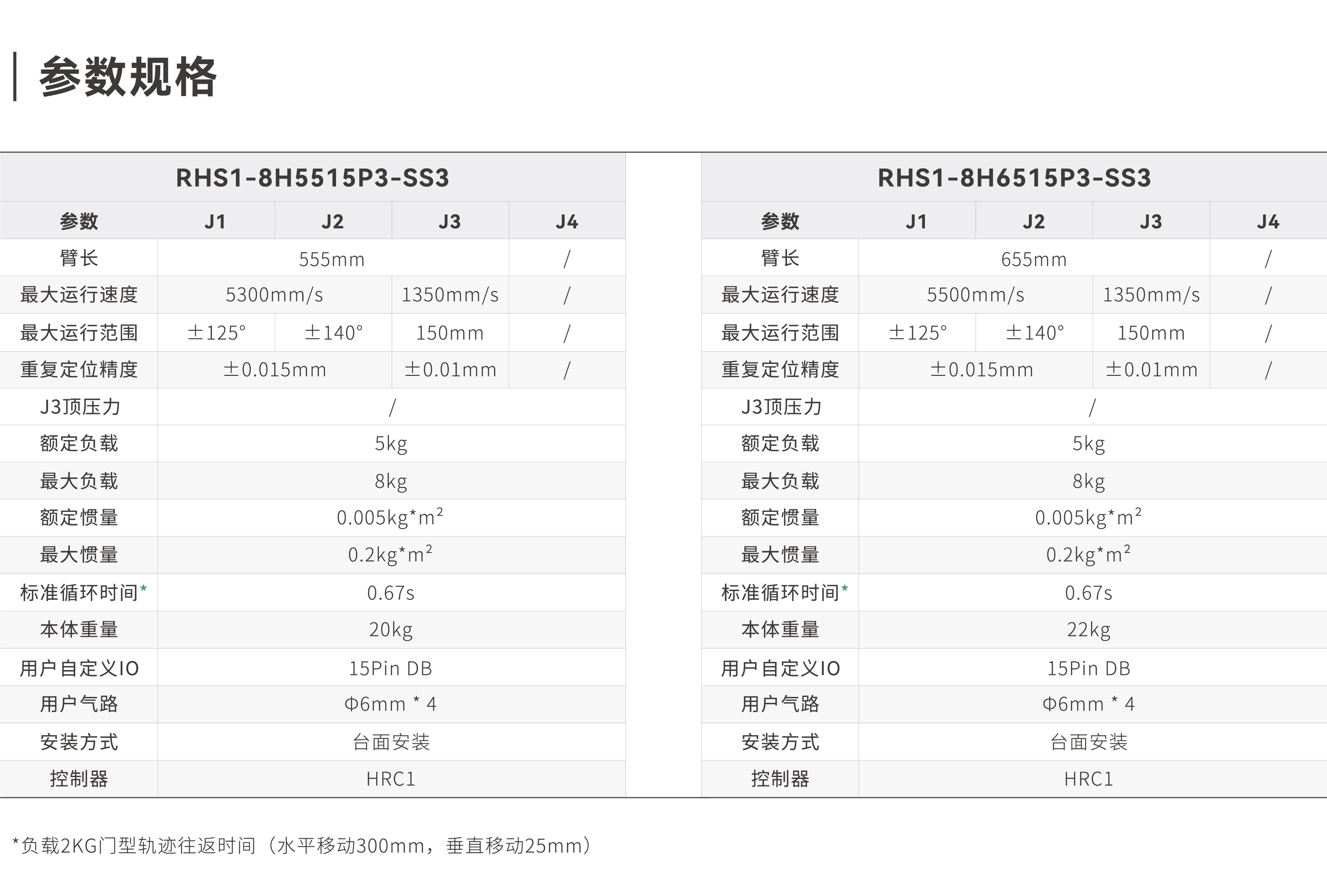 S1-8KG螺丝专用机_画板2.jpg